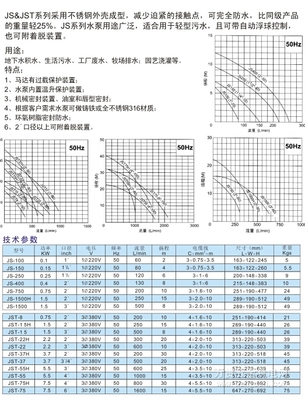 JS系列潛水泵優(yōu)質(zhì)商家推薦 成都金牛區(qū)洪晟機(jī)電產(chǎn)品經(jīng)營部